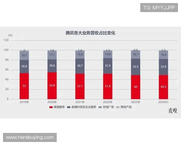 澳门ag视讯厅高额返水政策解析，帮助玩家实现最大化收益
