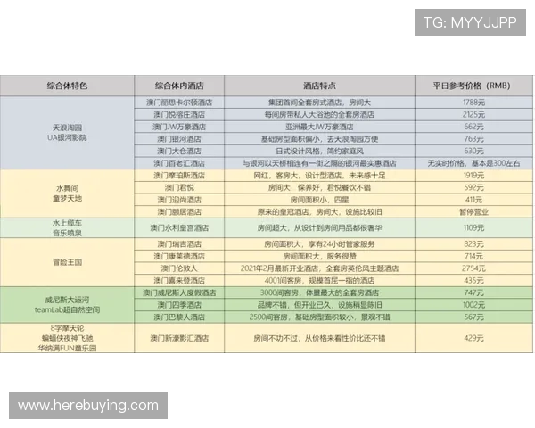 澳门葡京滚球盘如何选择最佳投注方案，专家为你详细讲解实用技巧