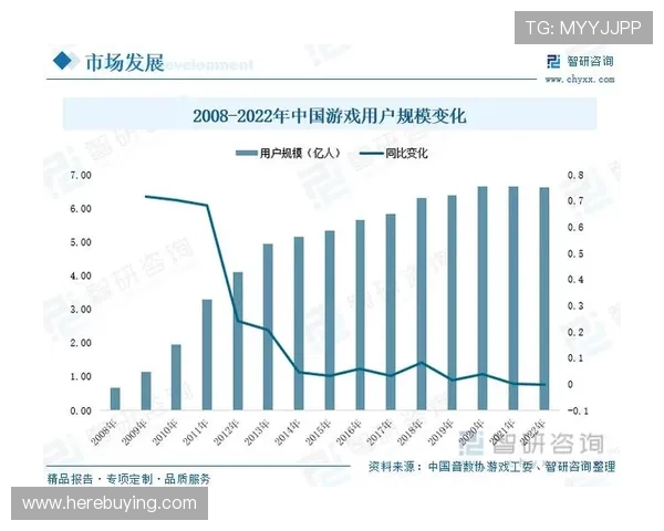未来赛马会电竞的发展趋势与潜在机遇，助力行业从业者把握新机遇