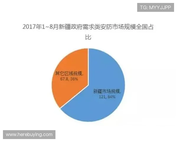葡京集团直营7027平台安全保障措施详解保障玩家资金安全与隐私